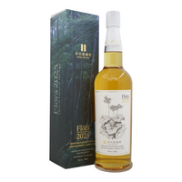 Ikawa Dessin Series Flora & Fauna of the Alps 2025 - Primula jesoana