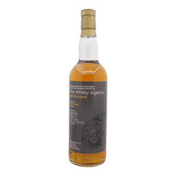 Glenturret 1977/2013 35 Years Old Private Stock The Whisky Agency (Seal Damage)